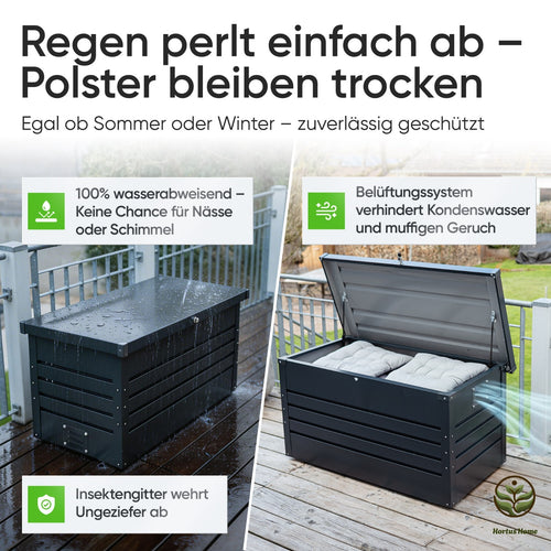 Hortus Home Auflagenbox 385 L – wasserdicht & belüftet, aus Metall